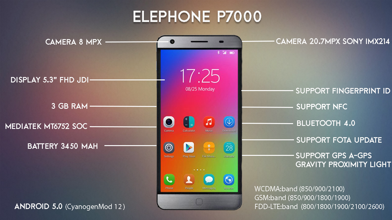 Elephone-P7000 Spécification